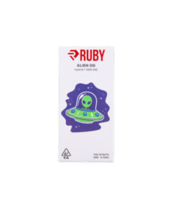 Ruby concentrates